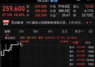 蜜雪集团上市首日高开超29%，刷新港股茶饮行业市值纪录|界面新闻 · 证券